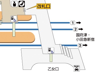 御殿場アウトレットバス御殿場駅所要時間時刻表詳細情報 御殿場アウトレットセール バーゲン 混雑渋滞回避宿泊ホテル体験談